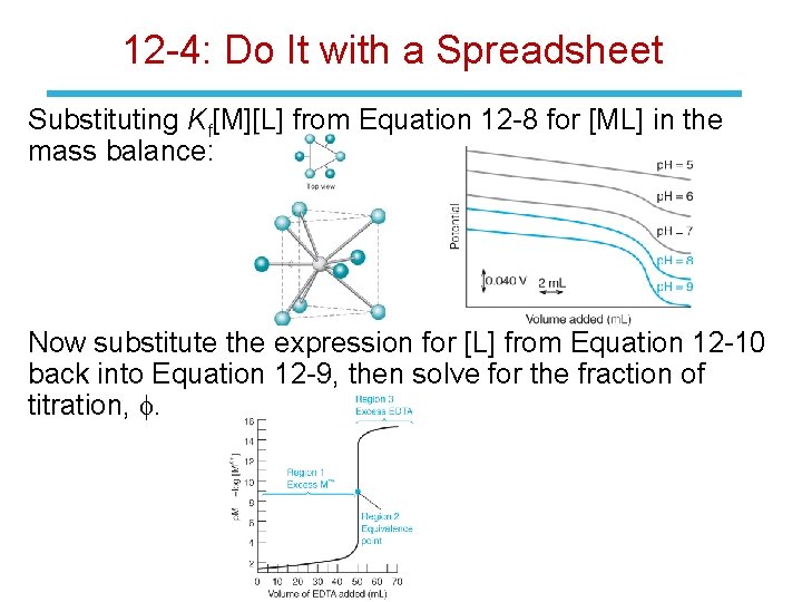 12 -4: Do It with a Spreadsheet Substituting Kf[M][L] from Equation 12 -8 for