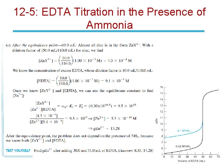12 -5: EDTA Titration in the Presence of Ammonia 