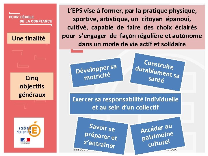 Une finalité Cinq objectifs généraux L’EPS vise à former, par la pratique physique, sportive,