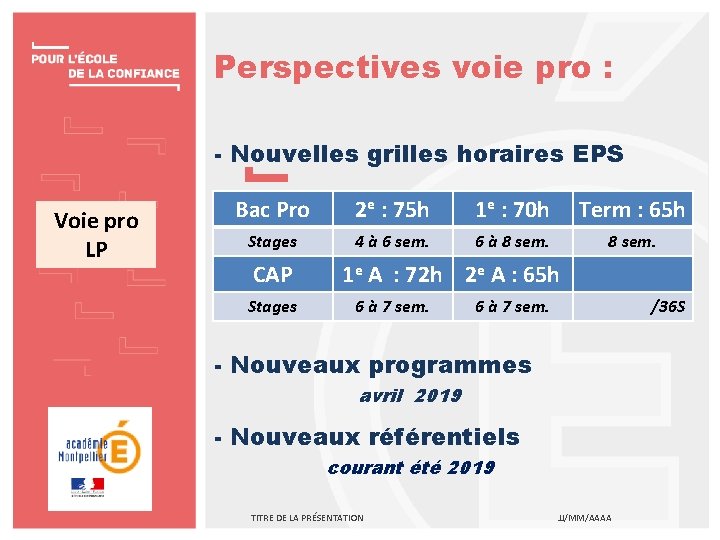 Perspectives voie pro : - Nouvelles grilles horaires EPS Voie pro LP Bac Pro