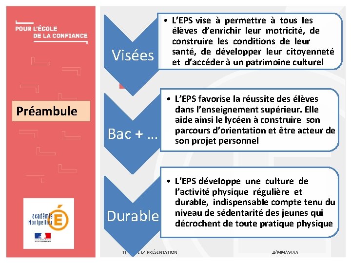 Visées • L’EPS vise à permettre à tous les élèves d’enrichir leur motricité, de