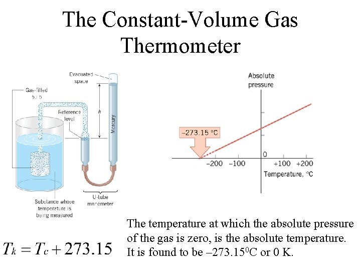 The Constant-Volume Gas Thermometer The temperature at which the absolute pressure of the gas