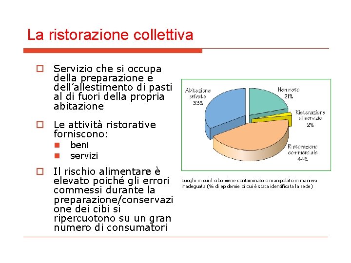 La ristorazione collettiva o Servizio che si occupa della preparazione e dell’allestimento di pasti