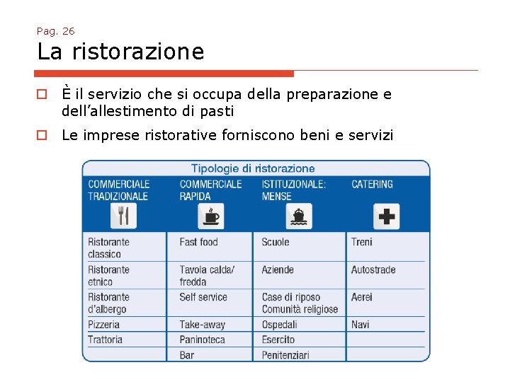 Pag. 26 La ristorazione o È il servizio che si occupa della preparazione e