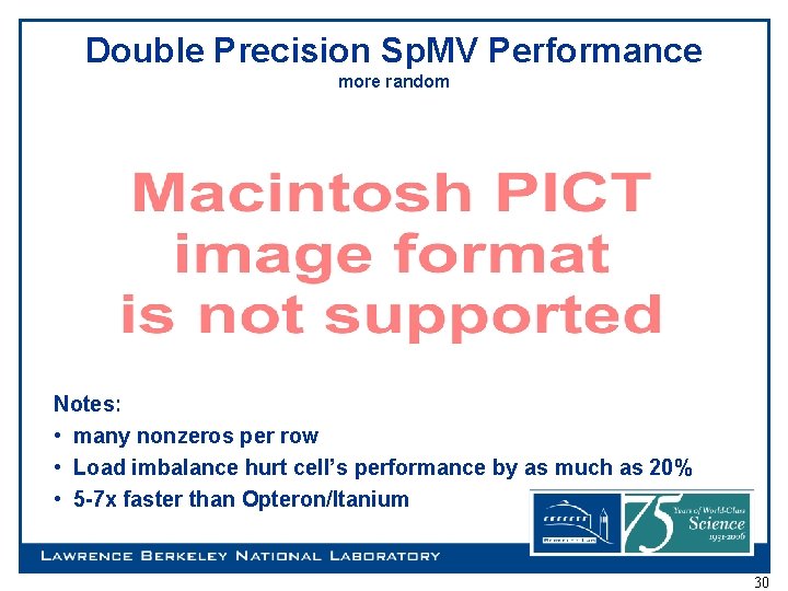 Double Precision Sp. MV Performance more random Notes: • many nonzeros per row • Double Precision Sp. MV Performance more random Notes: • many nonzeros per row •