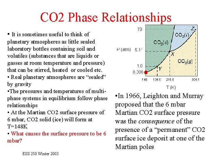 CO 2 Phase Relationships • It is sometimes useful to think of planetary atmospheres