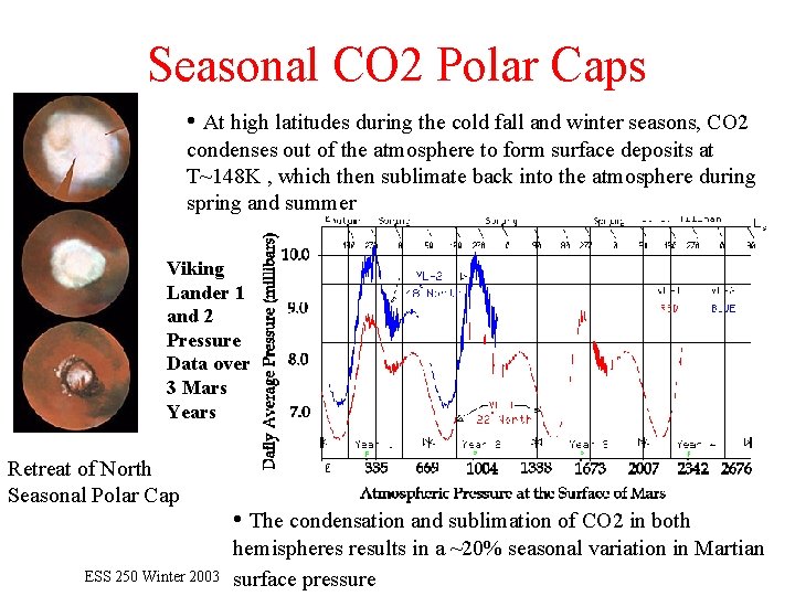 Seasonal CO 2 Polar Caps • At high latitudes during the cold fall and
