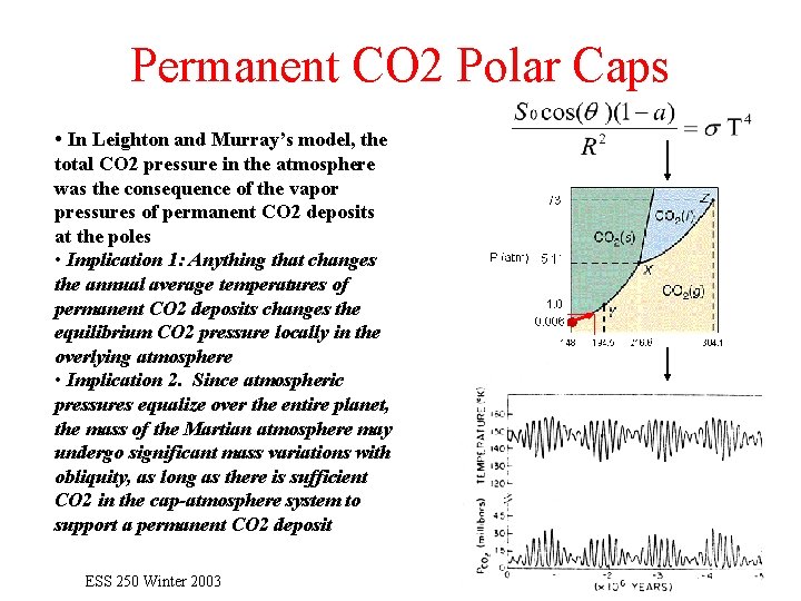 Permanent CO 2 Polar Caps • In Leighton and Murray’s model, the total CO
