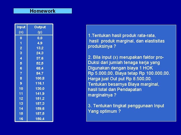 Homework Input (x) Output (y) 0 1 2 3 4 5 6 7 8