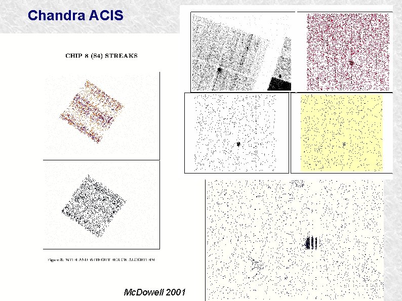 Chandra ACIS Mc. Dowell 2001 