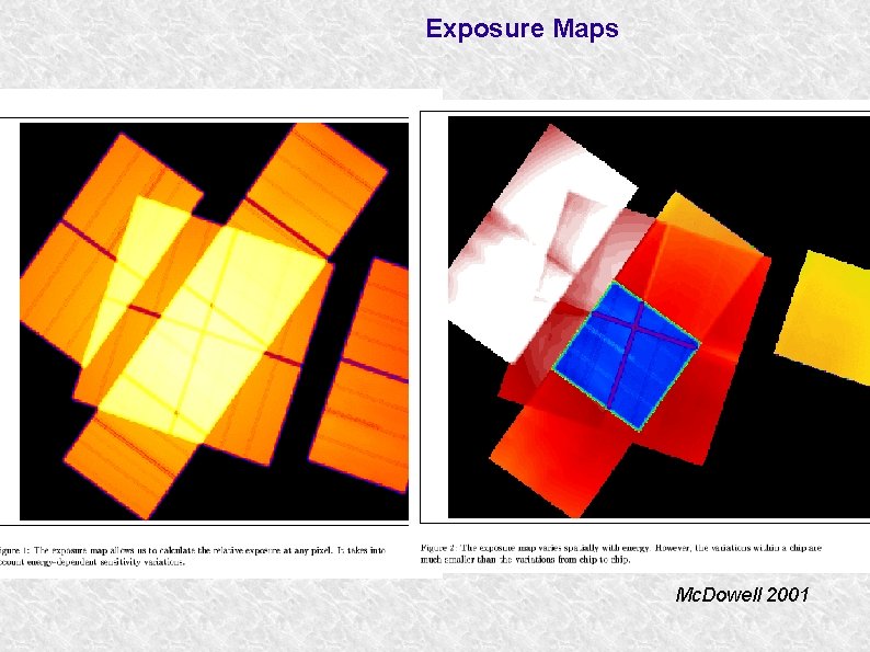 Exposure Maps Mc. Dowell 2001 