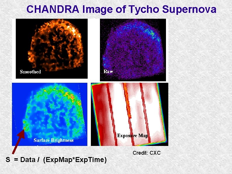 CHANDRA Image of Tycho Supernova S = Data / (Exp. Map*Exp. Time) Credit: CXC