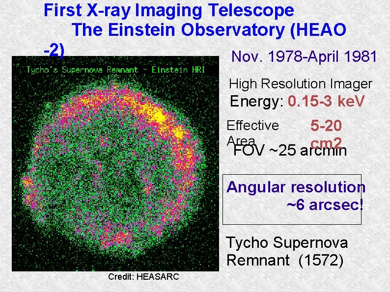 First X-ray Imaging Telescope The Einstein Observatory (HEAO -2) Nov. 1978 -April 1981 High