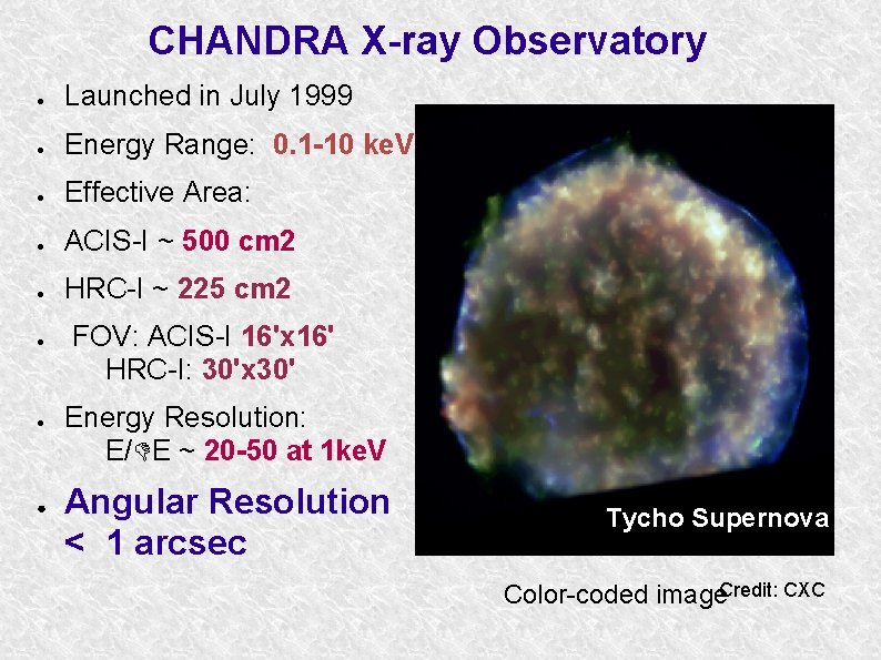 CHANDRA X-ray Observatory ● Launched in July 1999 ● Energy Range: 0. 1 -10