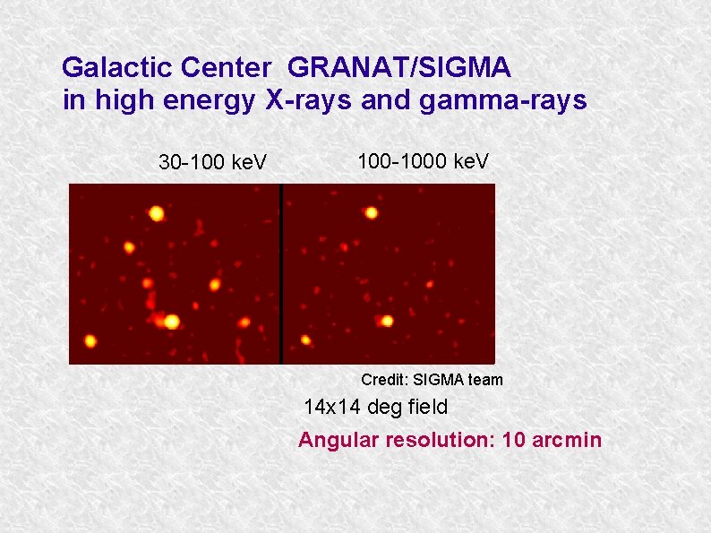 Galactic Center GRANAT/SIGMA in high energy X-rays and gamma-rays 30 -100 ke. V 100