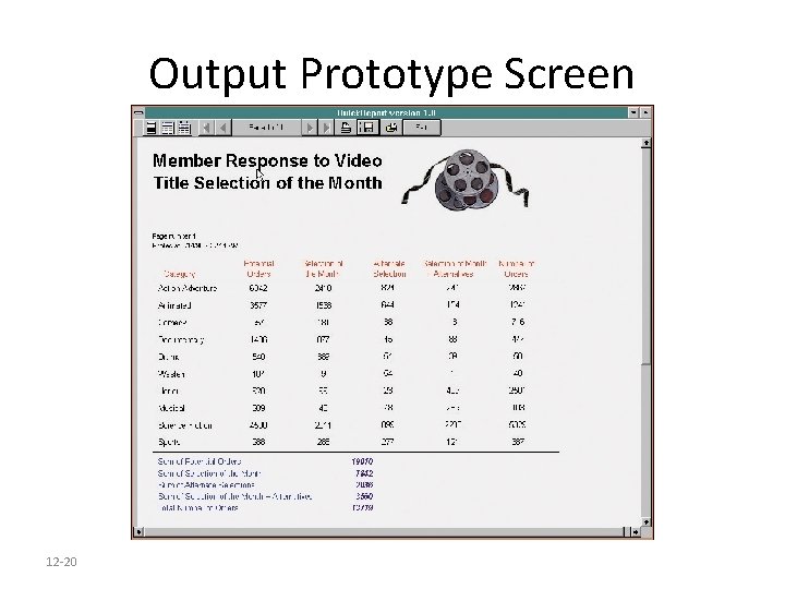 Output Prototype Screen 12 -20 