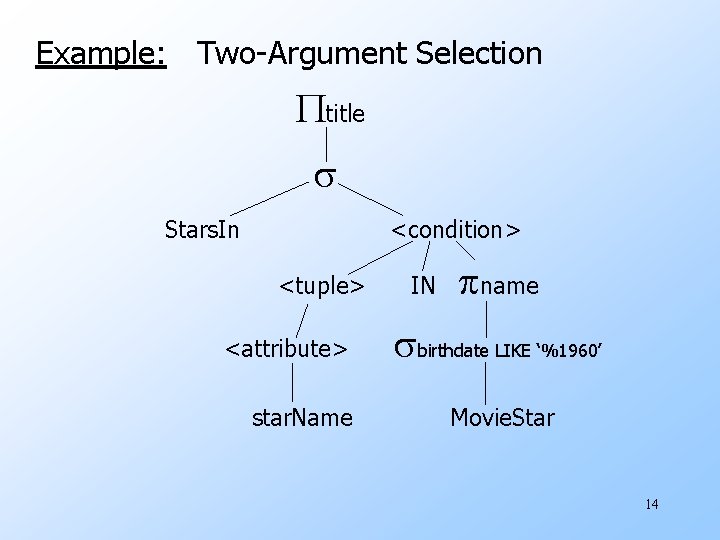 Example: Two-Argument Selection title Stars. In <condition> <tuple> <attribute> star. Name IN name birthdate