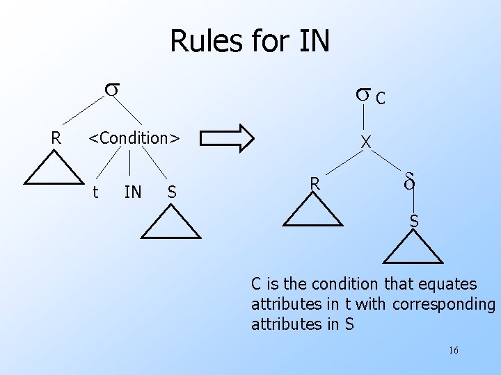 Rules for IN R C <Condition> t IN S X R S C is