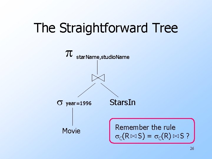 The Straightforward Tree star. Name, studio. Name year=1996 Movie Stars. In Remember the rule