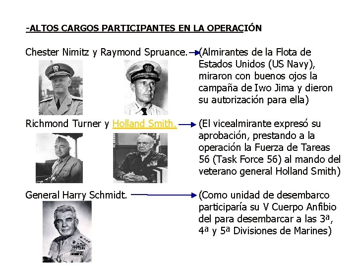 -ALTOS CARGOS PARTICIPANTES EN LA OPERACIÓN Chester Nimitz y Raymond Spruance. (Almirantes de la