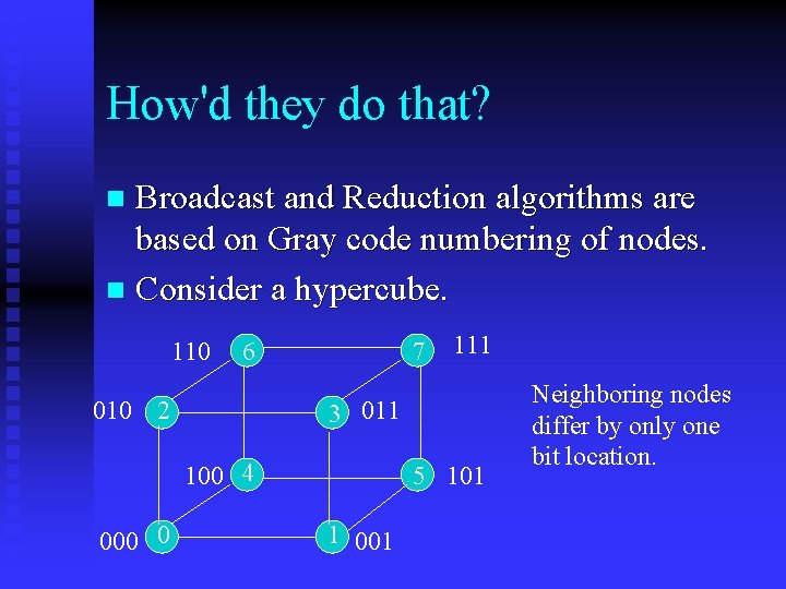 How'd they do that? Broadcast and Reduction algorithms are based on Gray code numbering