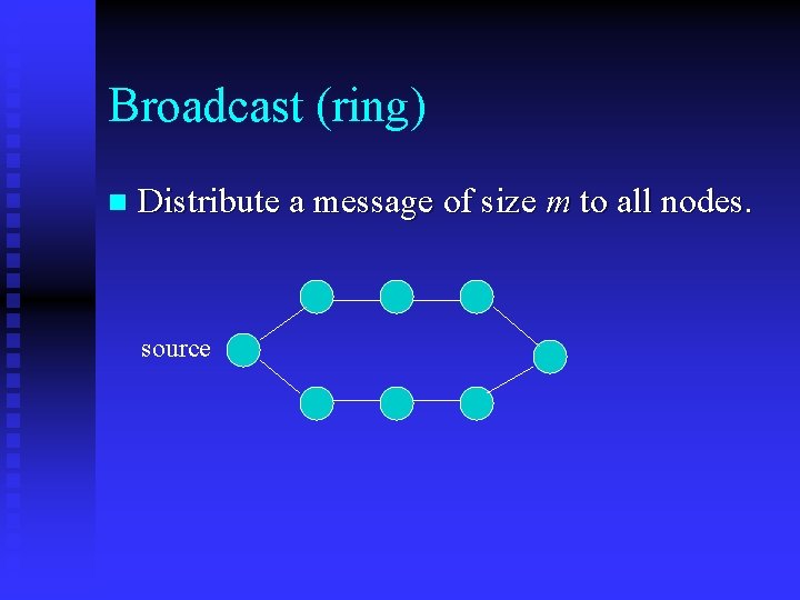 Broadcast (ring) n Distribute a message of size m to all nodes. source 