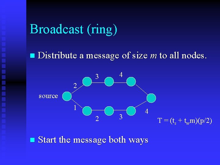 Broadcast (ring) n Distribute a message of size m to all nodes. 3 4
