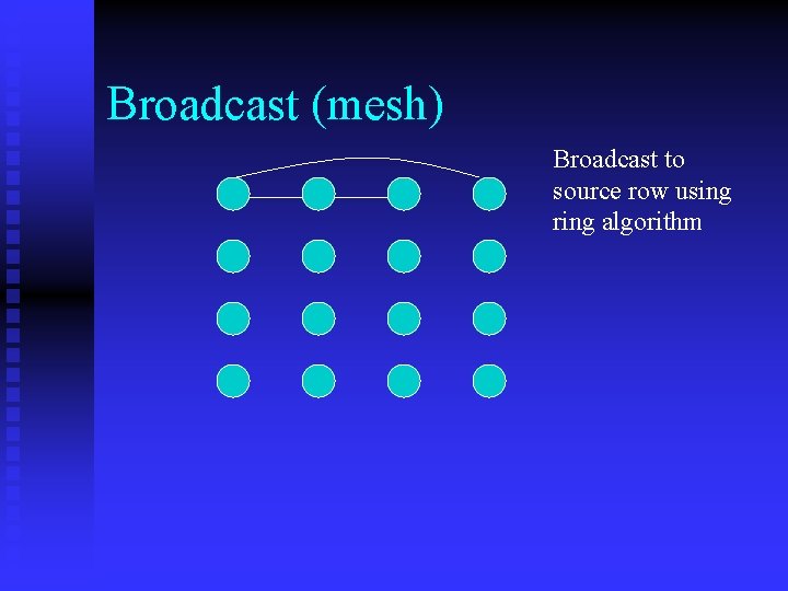 Broadcast (mesh) Broadcast to source row using ring algorithm 