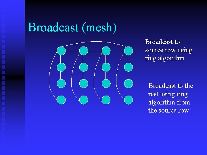 Broadcast (mesh) Broadcast to source row using ring algorithm Broadcast to the rest using