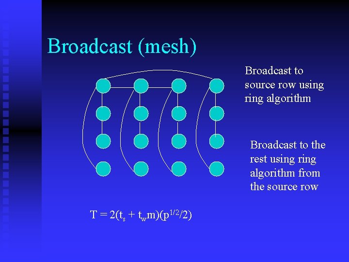 Broadcast (mesh) Broadcast to source row using ring algorithm Broadcast to the rest using