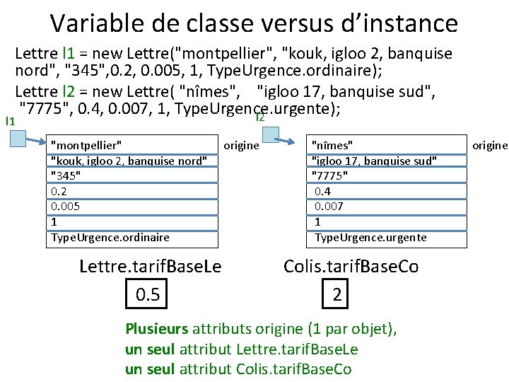 Variable de classe versus d’instance Lettre l 1 = new Lettre("montpellier", "kouk, igloo 2,