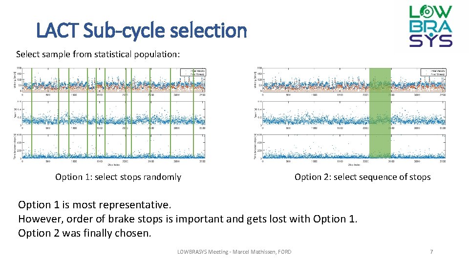 LACT Sub-cycle selection Select sample from statistical population: Option 1: select stops randomly Option