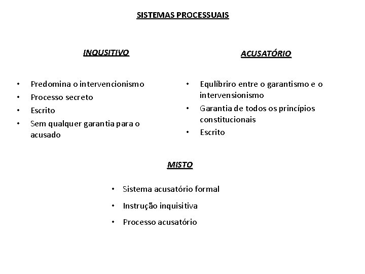 SISTEMAS PROCESSUAIS INQUSITIVO • • Predomina o intervencionismo Processo secreto Escrito Sem qualquer garantia