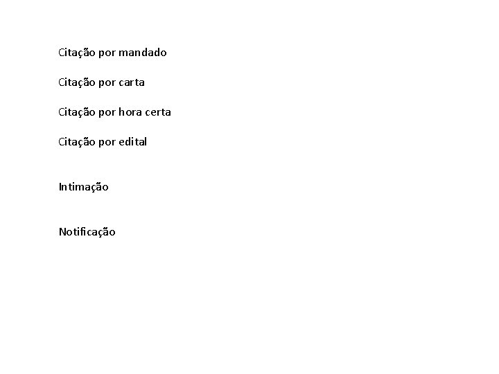 Citação por mandado Citação por carta Citação por hora certa Citação por edital Intimação