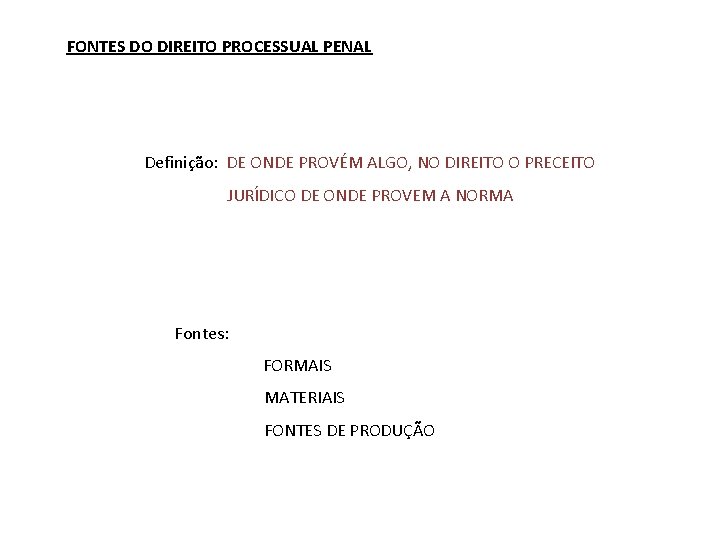 FONTES DO DIREITO PROCESSUAL PENAL Definição: DE ONDE PROVÉM ALGO, NO DIREITO O PRECEITO