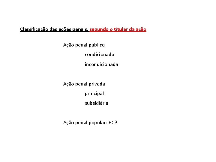 Classificação das ações penais, segundo o titular da ação Ação penal pública condicionada incondicionada