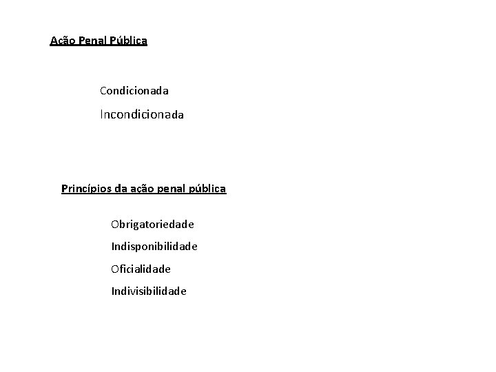 Ação Penal Pública Condicionada Incondicionada Princípios da ação penal pública Obrigatoriedade Indisponibilidade Oficialidade Indivisibilidade