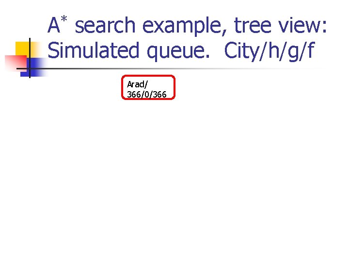 Informed Search Algorithms This Lecture Topic Chapter 3