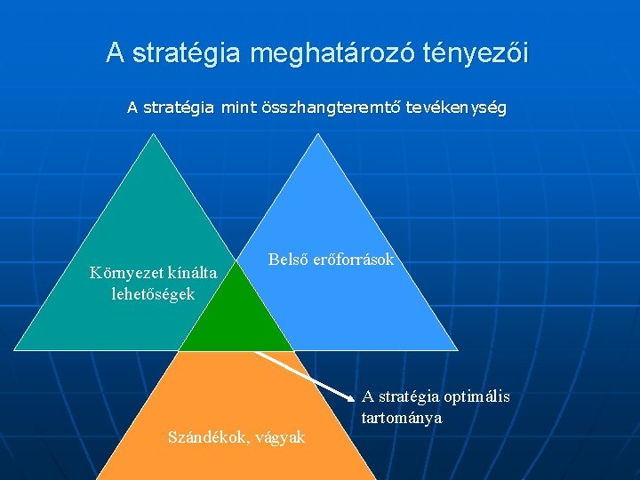 A stratégia meghatározó tényezői A stratégia mint összhangteremtő tevékenység Környezet kínálta lehetőségek Belső erőforrások
