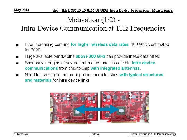 May 2014 doc. : IEEE 802. 15 -15 -0166 -00 -003 d_Intra-Device_Propagation_Measuremets Motivation (1/2)