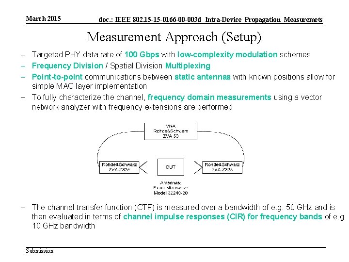 March 2015 doc. : IEEE 802. 15 -15 -0166 -00 -003 d_Intra-Device_Propagation_Measuremets Measurement Approach
