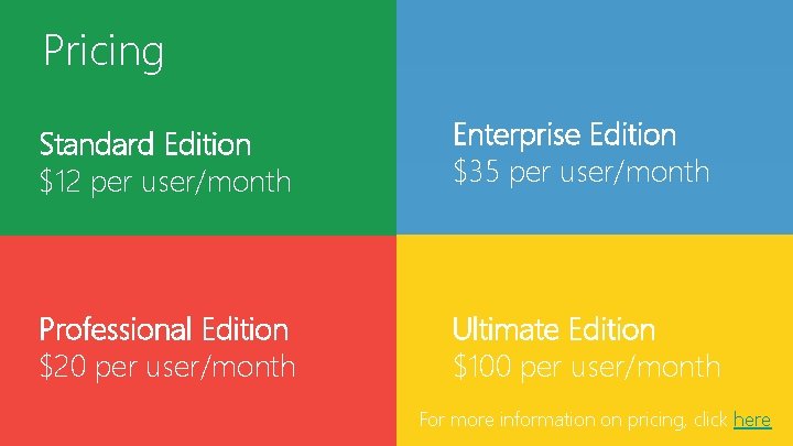 Pricing Standard Edition $12 per user/month Enterprise Edition $35 per user/month Professional Edition $20 Pricing Standard Edition $12 per user/month Enterprise Edition $35 per user/month Professional Edition $20