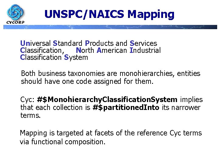 UNSPC/NAICS Mapping Universal Standard Products and Services Classification, North American Industrial Classification System Both