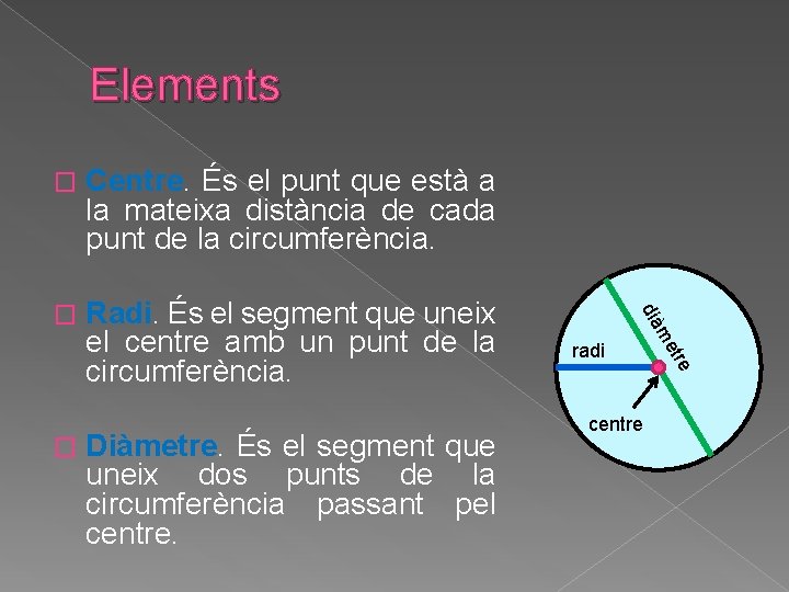 Elements � Radi. És el segment que uneix el centre amb un punt de Elements � Radi. És el segment que uneix el centre amb un punt de
