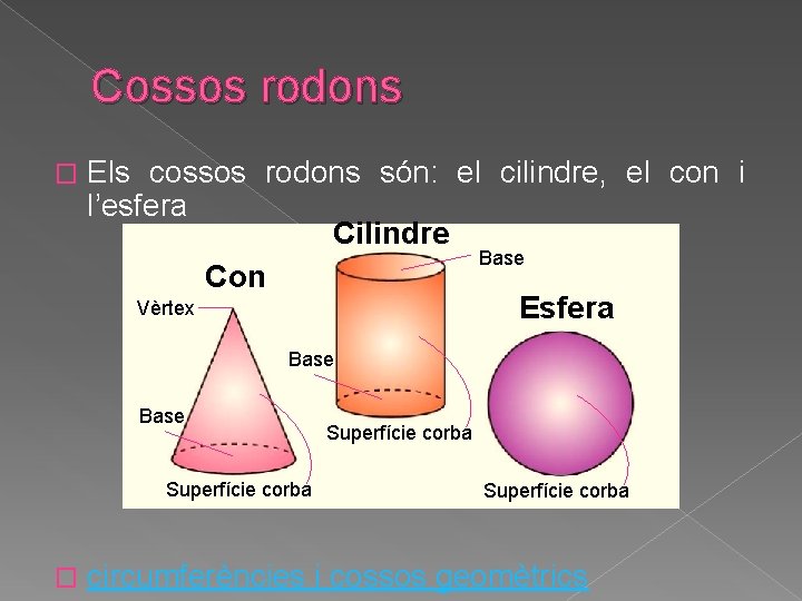 Cossos rodons � Els cossos rodons són: el cilindre, el con i l’esfera Cilindre Cossos rodons � Els cossos rodons són: el cilindre, el con i l’esfera Cilindre
