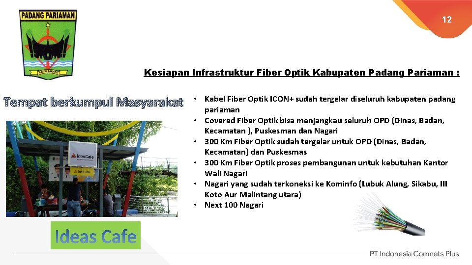 12 Kesiapan Infrastruktur Fiber Optik Kabupaten Padang Pariaman : Tempat berkumpul Masyarakat • Kabel