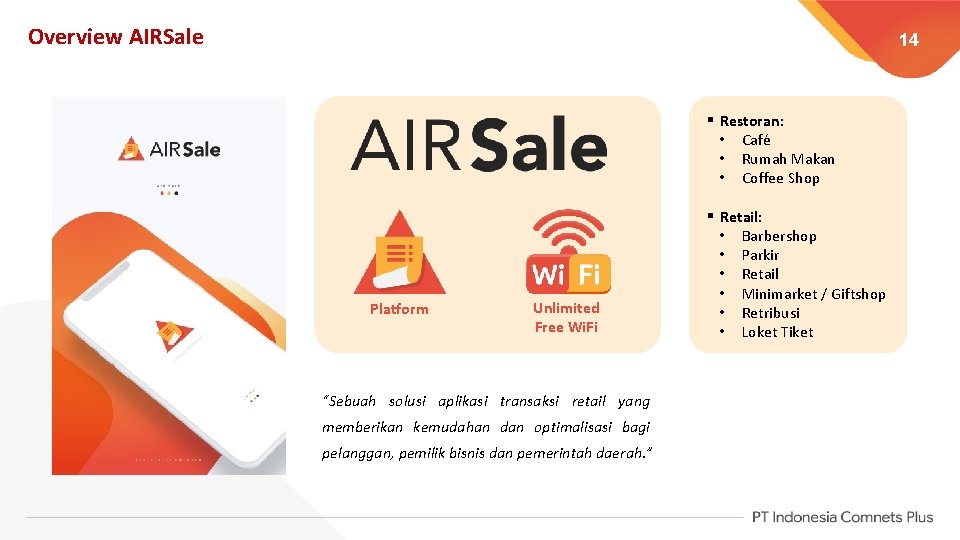 Overview AIRSale 14 § Restoran: • • • Café Rumah Makan Coffee Shop §