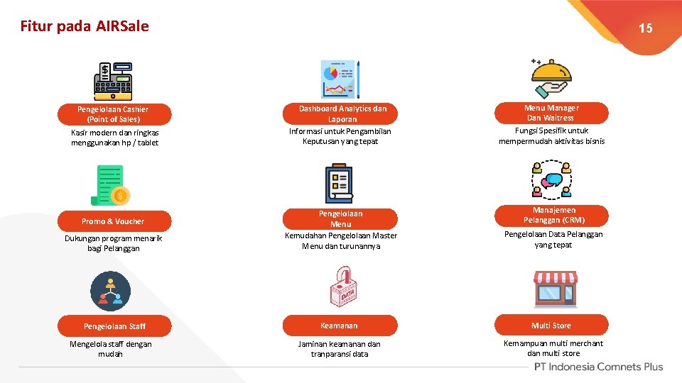 Fitur pada AIRSale 15 Dashboard Analytics dan Laporan Informasi untuk Pengambilan Keputusan yang tepat