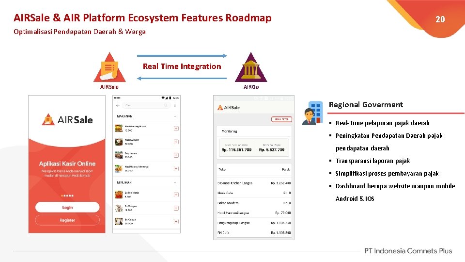 AIRSale & AIR Platform Ecosystem Features Roadmap 20 Optimalisasi Pendapatan Daerah & Warga Real