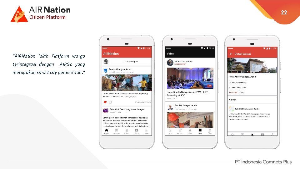 Citizen Platform “AIRNation ialah Platform warga terintegrasi dengan AIRGo yang merupakan smart city pemerintah.